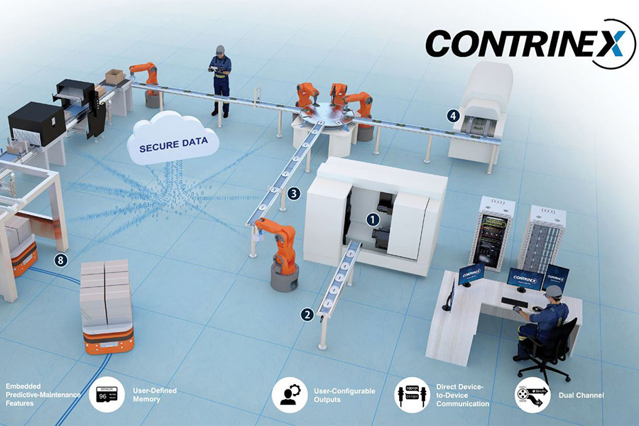 Contrinex SMART fotoceller sekundært billede