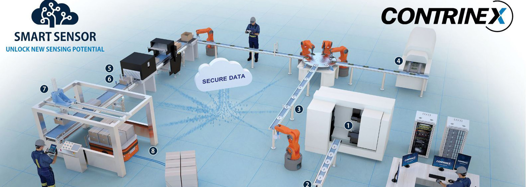 Contrinex SMART fotoceller